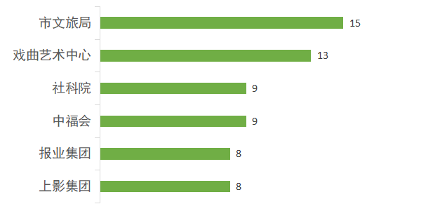 几何冲刺进度条在哪看啊，进度显示方法还没整明白